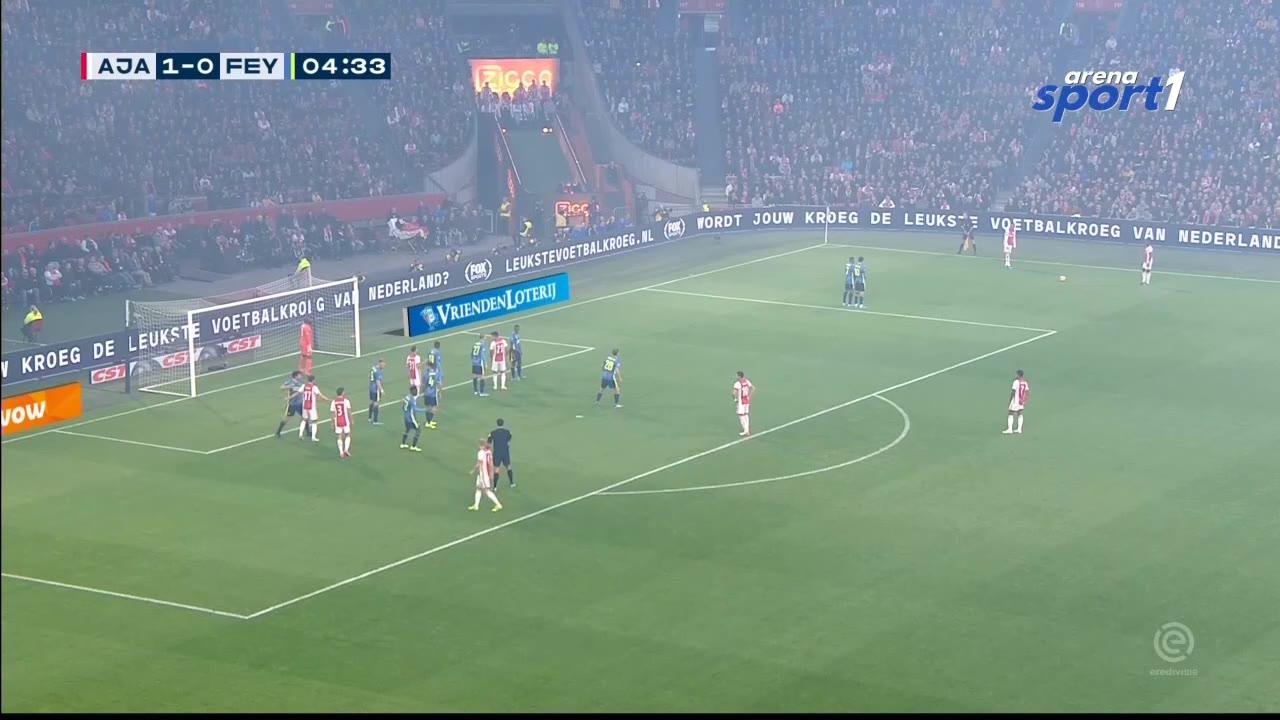 AFC Ajax - Feyenoord